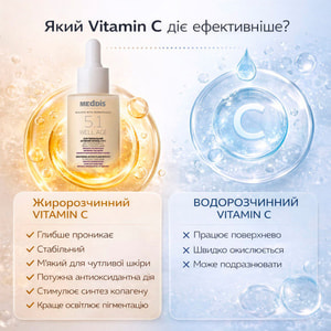 Флюид для лица MEDDIS (Меддис) Well Age осветляющий активный с Vit C 30 мл