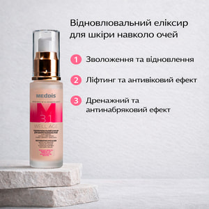 Еліксир для шкіри навколо очей MEDDIS (Меддіс) Well Age відновлюючий 30 мл