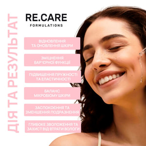 Сыворотка для лица RE.CARE (Рекейр) PDRN Spicule Serum с PDRN спикулами для восстановления кожи Repair PDRN 30 мл