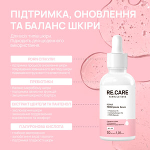 Сыворотка для лица RE.CARE (Рекейр) PDRN Spicule Serum с PDRN спикулами для восстановления кожи Repair PDRN 30 мл