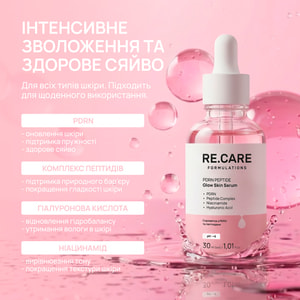 Сыворотка для лица RE.CARE (Рекейр) с PDRN и пептидами Peptide Glow Skin Serum 30 мл