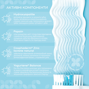 Зубная паста MEDOSAN (Медосан) SensiWhite (Сенсивайт) отбеливающая для чувствительных зубов 40 мл
