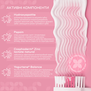 Зубная паста MEDOSAN (Медосан) LumiWhite Pro интенсивная отбеливающая 40 мл