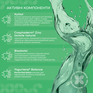 Ополаскиватель для полости рта MEDOSAN (Медосан) SensiCare (Сенсикеа) укрепляющий для чувствительных зубов 250 мл