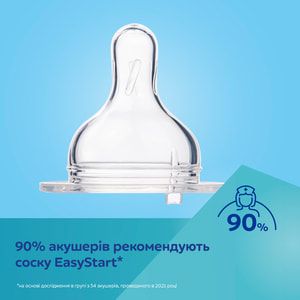 Пляшечка антиколікова для годування CANPOL (Канпол) 35/237_pin Easystart Sleepy Koala поліпропіленова з широким отвором 240 мл