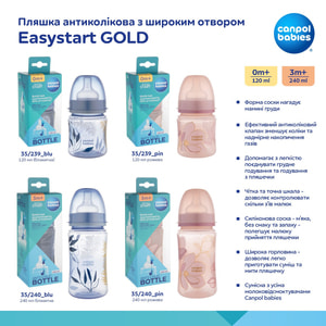 Пляшечка антиколікова для годування CANPOL (Канпол) 35/239_blu Easy Start Gold поліпропіленова з широким отвором 120 мл