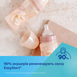 Пляшечка антиколікова для годування CANPOL (Канпол) 35/239_blu Easy Start Gold поліпропіленова з широким отвором 120 мл