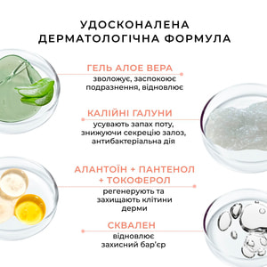 Дезодорант-контроль ELFA PHARM (Ельфа Фарм) Atopi Med (Атопі мед) для чутливої сухої атопічної шкіри кульковий 50 мл