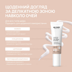 Крем для кожи вокруг глаз RE.CARE (Рекейр) Hydrating Eye with Caffeine & Ceramide 15 мл