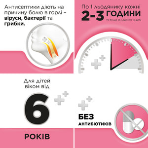 Стрепсилс д/детей 6+ клубника леденцы №24