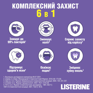 Ополіскувач для порожнини рота LISTERINE (Лістерін) Total Care 250 мл
