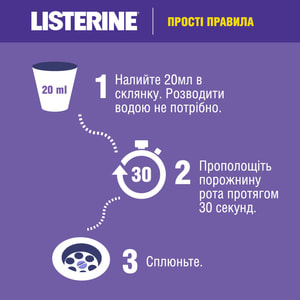 Ополіскувач для порожнини рота LISTERINE (Лістерін) Total Care 250 мл