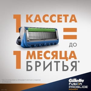 Картриджи для бритья GILLETTE Fusion (Жиллет Фьюжин) ProGlide (Проглайд) Power 4 шт