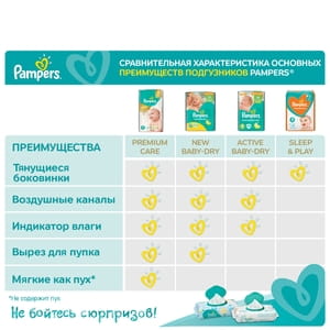 Підгузки для дітей PAMPERS Sleep & Play (Памперс Сліп енд Плей) Junior (Юніор) 5 від 11 до 18 кг 42 шт