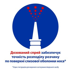 Отривін мент.-евкал. спрей назал. дозов. 0,1% фл. 10мл