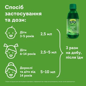 Доктор Мом сироп фл. 150мл