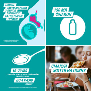 Гавіскон м’ятн. сусп. фл. 150мл