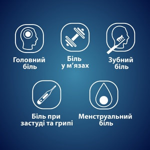 Панадол табл. п/о 500мг №12