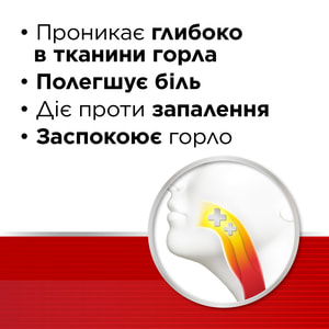 Стрепсілс інтенсив мед-лимон льодяники №16