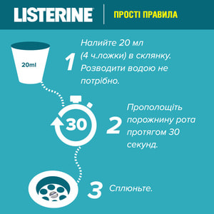 Обполіскувач для порожнини рота LISTERINE (Лістерин) Свіжа м'ята М’який смак 250 мл