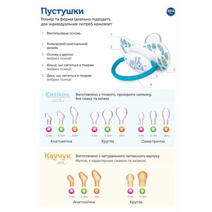 Пустышка силиконовая CANPOL (Канпол) артикул 22/568 симметричная от 0 до 6 месяцев Совы