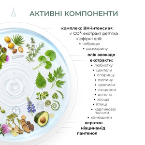 Сыворотка против выпадения волос Elfa Pharm (Эльфа Фарм) Репейная средство №1 с активатором роста Bh Intensive+ 100 мл