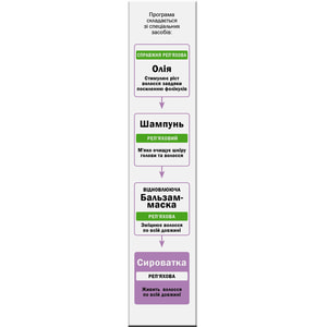 Сироватка для волосся ELFA PHARM (Ельфа Фарм) Реп'яхова 100 мл