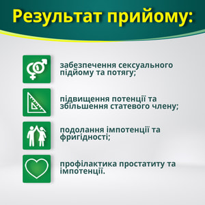 Капсулы для повышения потенции у мужчин Вимакс форте 2 шт