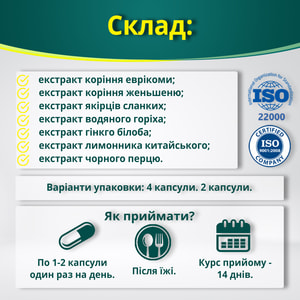 Капсулы для повышения потенции у мужчин Вимакс форте 4 шт