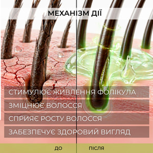 Сыворотка для волос ELFA PHARM (Эльфа Фарм) 7 масел стимулирующая 7 в 1 против выпадения волос 100 мл