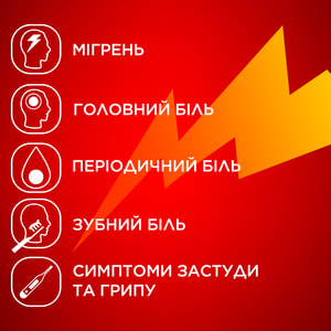 Солпадеин Актив табл. п/о №12