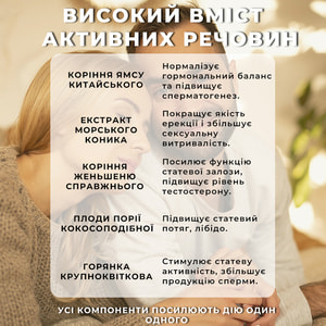 Капсулы для повышения потенции для мужчин  XL-Super (ХЛ-Супер) 6 блистеров по 2 шт