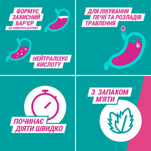 Гавіскон подвійної дії сусп. орал. саше 10мл  №24