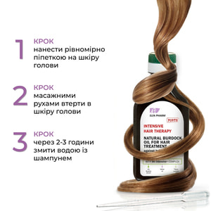 Засіб №1 проти випадіння волосся Elfa Pharm (Ельфа Фарм) з справжньою реп'яховою олією і активатором росту Bh Intensive+ 100 мл