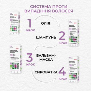 Засіб №1 проти випадіння волосся Elfa Pharm (Ельфа Фарм) з справжньою реп'яховою олією і активатором росту Bh Intensive+ 100 мл