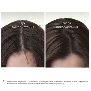 Шампунь засіб №1 проти випадіння волосся Elfa Pharm (Ельфа фарм) з активатором росту Bh Intensive+ 200 мл