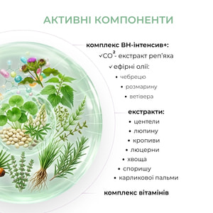 Шампунь засіб №1 проти випадіння волосся Elfa Pharm (Ельфа фарм) з активатором росту Bh Intensive+ 200 мл