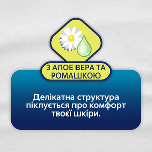 Прокладки ежедневные женские LIBRESSE (Либресс) Natural Care (Нейчерал кеа) Нормал 40 шт