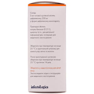 Цефалексин гран. д/орал. сусп. 100мл (250мг/5мл) фл. 40г