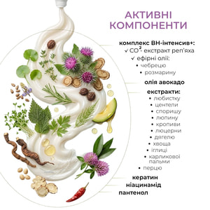 Бальзам маска засіб №1 проти випадіння волосся Elfa Pharm (Ельфа Фарм) з активатором росту Bh Intensive+ 200 мл