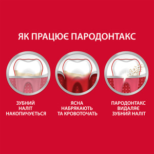 Зубна паста PARODONTAX (Пародонтакс)  Екстра cвіжість 75 мл