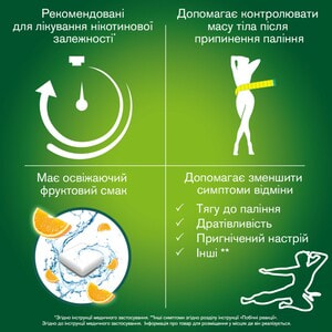 Никоретте свежие фрукты жев. резинка 4мг №30
