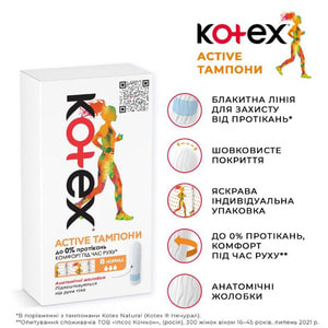 Тампони жіночі KOTEX (Котекс) Active Normal (Актив Нормал) гігієнічні 8 шт