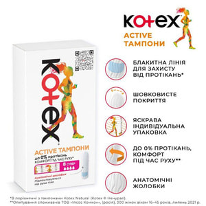 Тампони жіночі KOTEX (Котекс) Active Super (Актив Супер) гігієнічні 8 шт