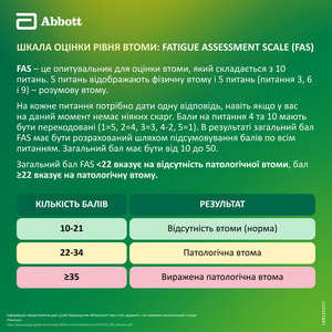 Гептрал табл. кишечнораст. 500мг №20