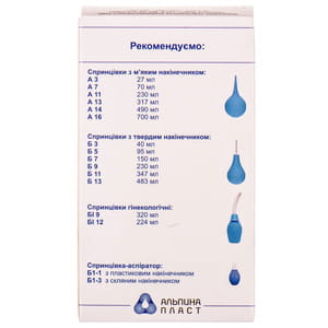 Спринцовка (клизма, груша) поливинилхлоридная тип Б с твердым наконечником №3 объем 40 мл