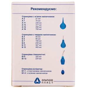 Спринцовка (клизма, груша) поливинилхлоридная тип Б с твердым наконечником №5 объем 95 мл