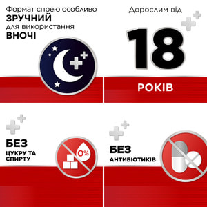 Стрепсилс Интенсив спрей оромукозн. р-р 8,75мг/доза фл. 15мл