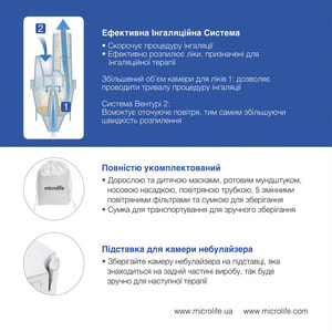 Інгалятор небулайзер компресорний Microlife (Мікролайф) модель NEB 200