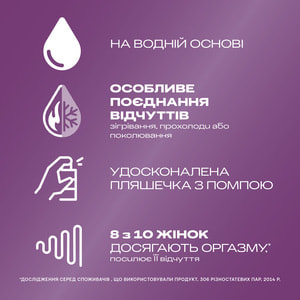 Гель для интимного применения DUREX (Дюрекс) Intense Orgasmic (Интенс оргазм) стимулирующий (лубрикант) флакон 10 мл